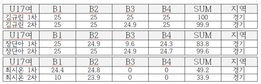 59a0fc78c505b66a7c0181c314fa3f64_1760350313_7841.png