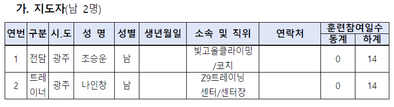 0dae61be8692f90c519f9c03e8f33f95_1766637745_0052.png 0dae61be8692f90c519f9c03e8f33f95_1766637745_0052.png