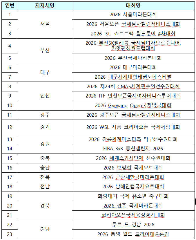 6a2c6de4f53b93d45070eba641c989c0_1767155723_5697.png 6a2c6de4f53b93d45070eba641c989c0_1767155723_5697.png